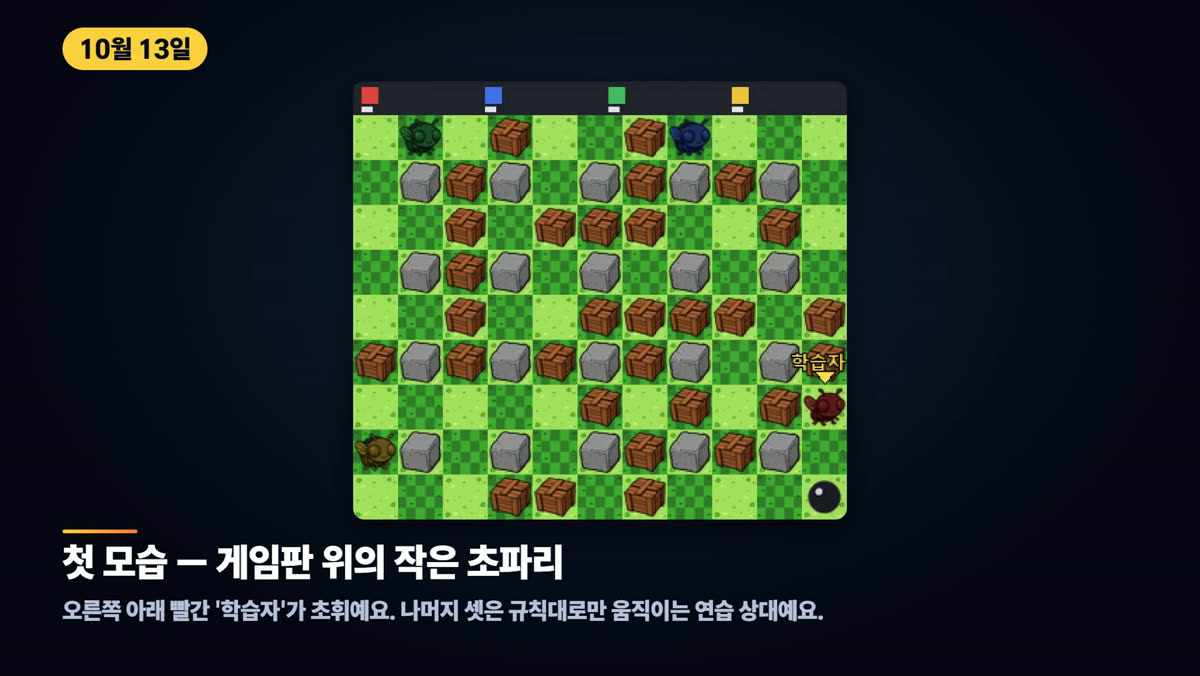 첫 모습 — 게임판 위의 작은 초파리 — 오른쪽 아래 빨간 '학습자'가 초휘예요. 나머지 셋은 규칙대로만 움직이는 연습 상대예요.