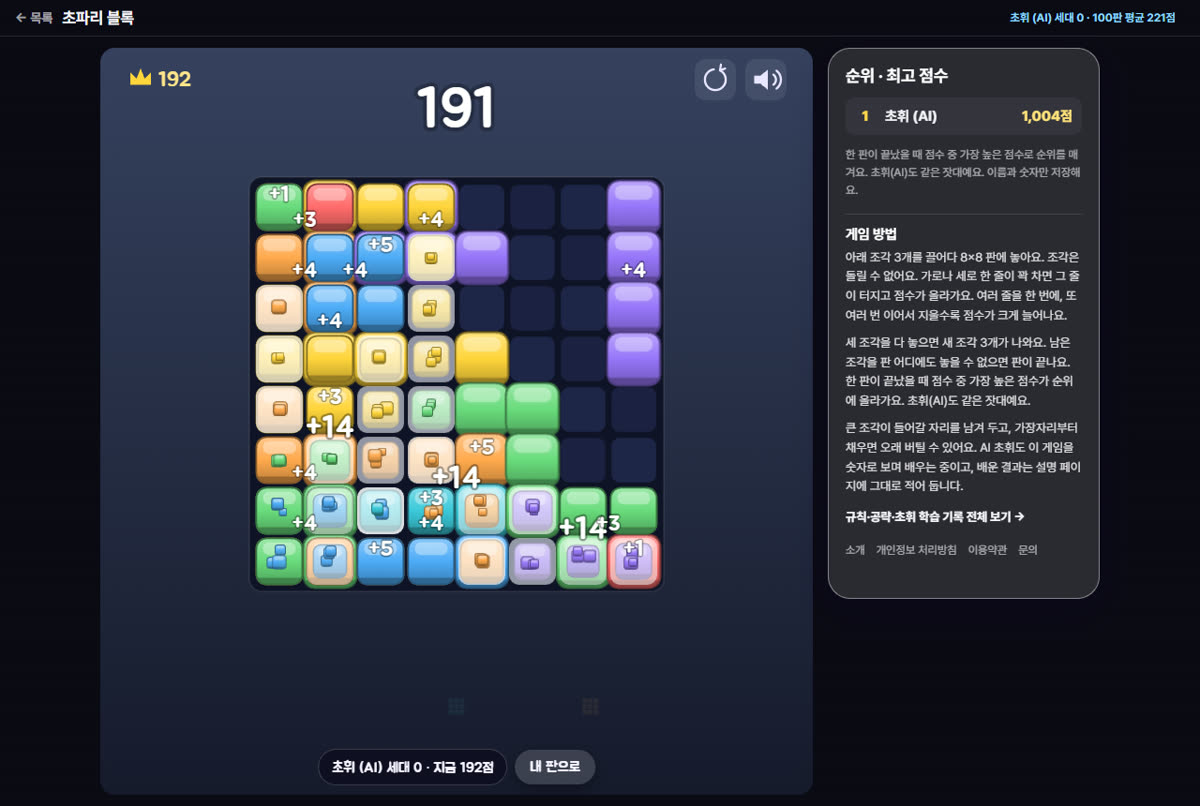 블록 퍼즐 순위표에 초휘 (AI) 점수가 올라간 화면
