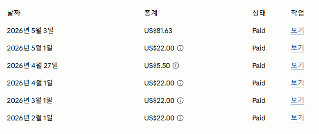 5월3일100달러.png