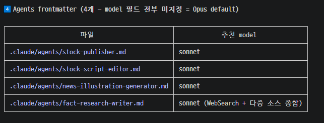 클로드오퍼스.png