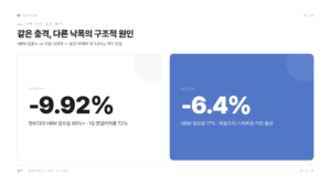 SK하이닉스 주가 전망, 브로드컴 쇼크 이후 방향은